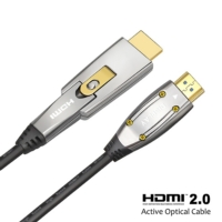 HDMI 2.0 轉 Micro HDMI 光纖線 HDMI 2.0 轉 Micro HDMI 光纖線